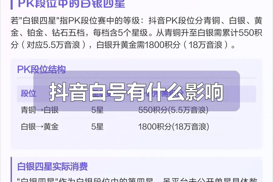 抖音白号有什么影响