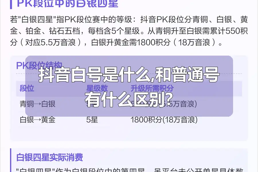 抖音白号是什么,和普通号有什么区别?