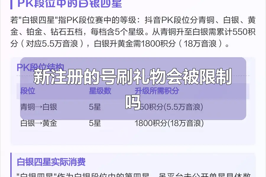 新注册的号刷礼物会被限制吗